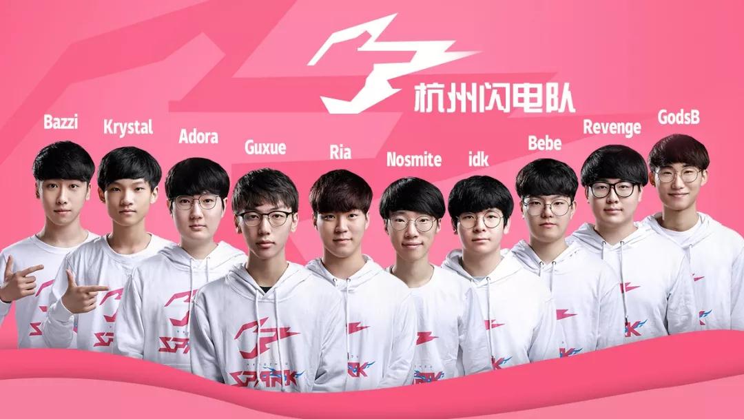 内部升级 内部升级