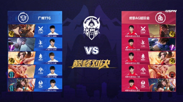 这些都让各 这些都让各